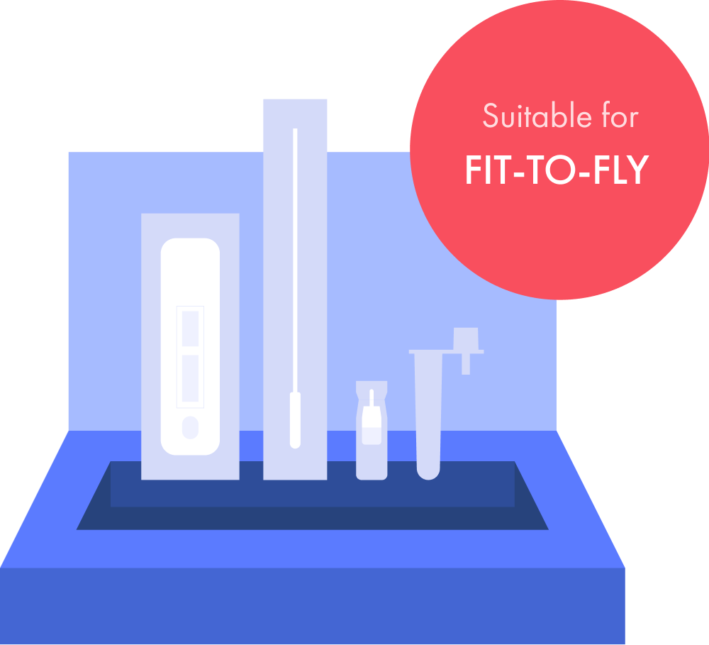 Fit To Fly (Rapid Antigen)